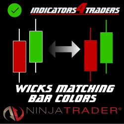 Wicks Matching Bar Colors